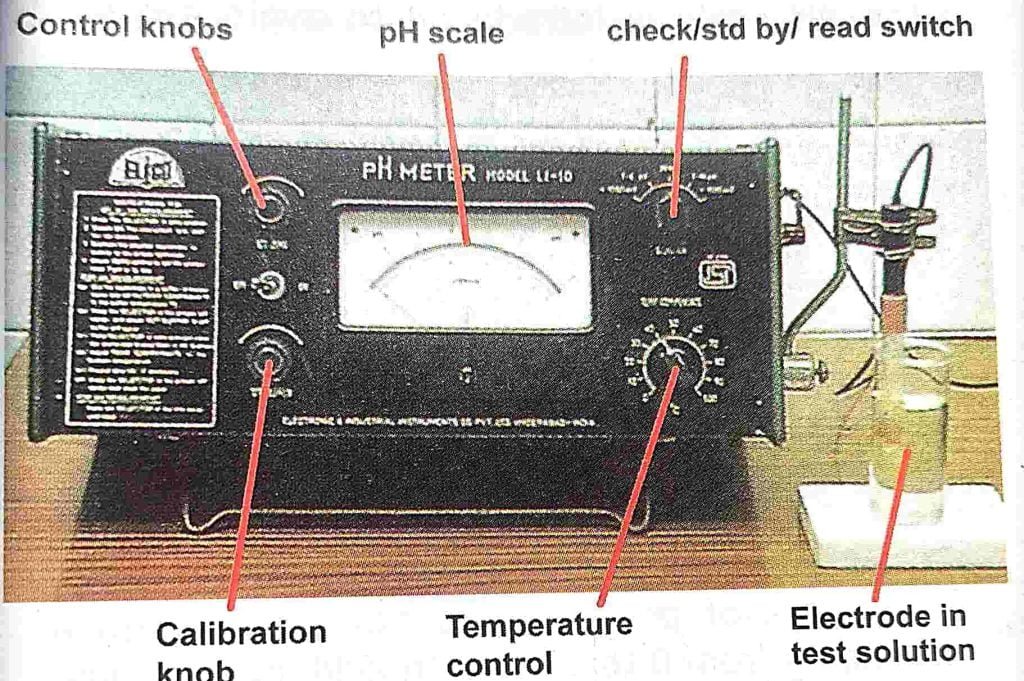 ph meter